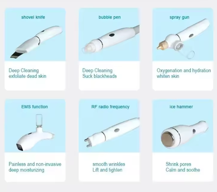 Combina Facială HydroComb 6în1 – radiofrecvență diode, EMS NANO și cavitație ultrasonică pentru fermitate și curățare facială