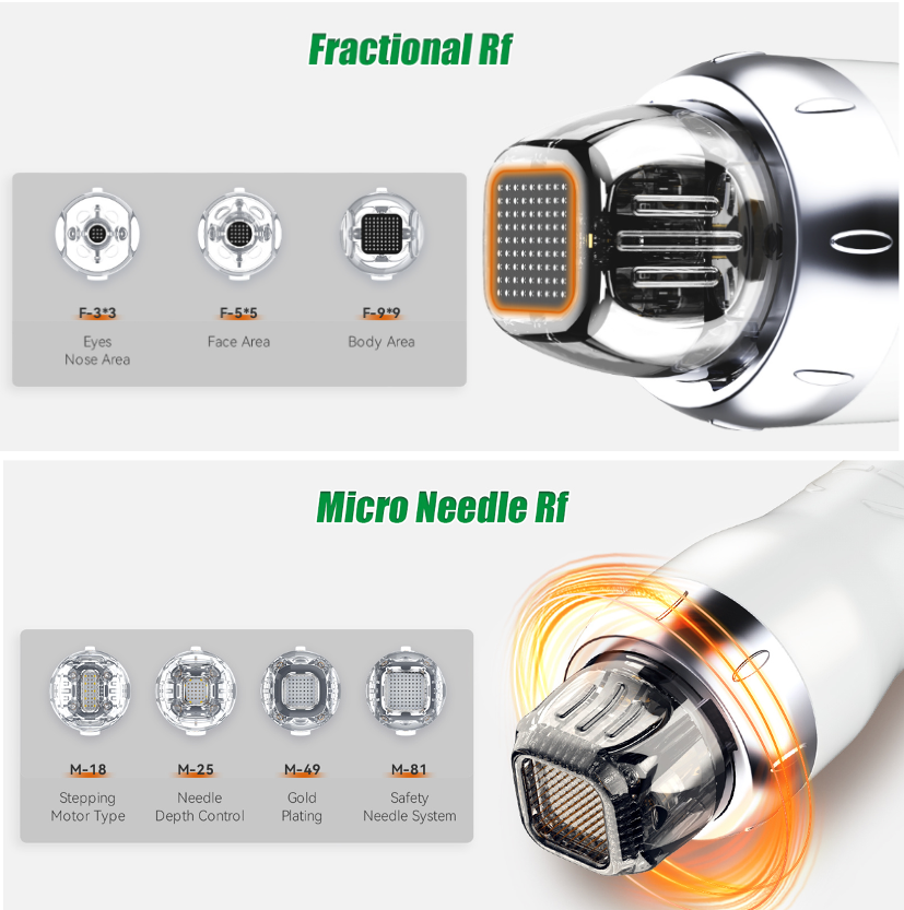 PINXEL Microneedling RF – aplicator radiofrecvență fracționată moduri Mono și Bipolar